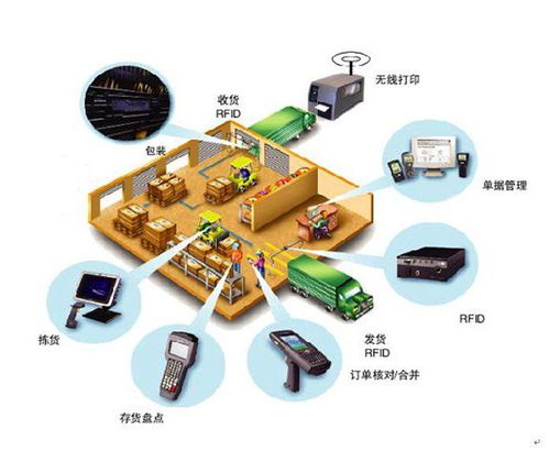 SMATR PE能源電力監(jiān)控系統(tǒng) 網(wǎng)絡系統(tǒng)集成解決方案